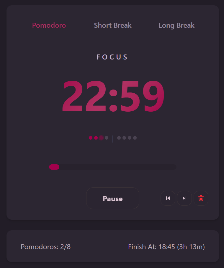 Pomodoro timer interface showing 25-minute countdown, progress tracking, and session controls